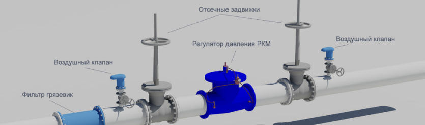 Вода не поступает к водо­разборным точкам